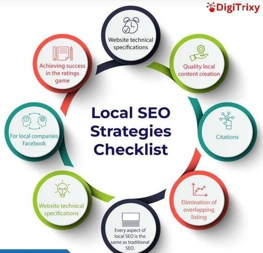 Local SEO